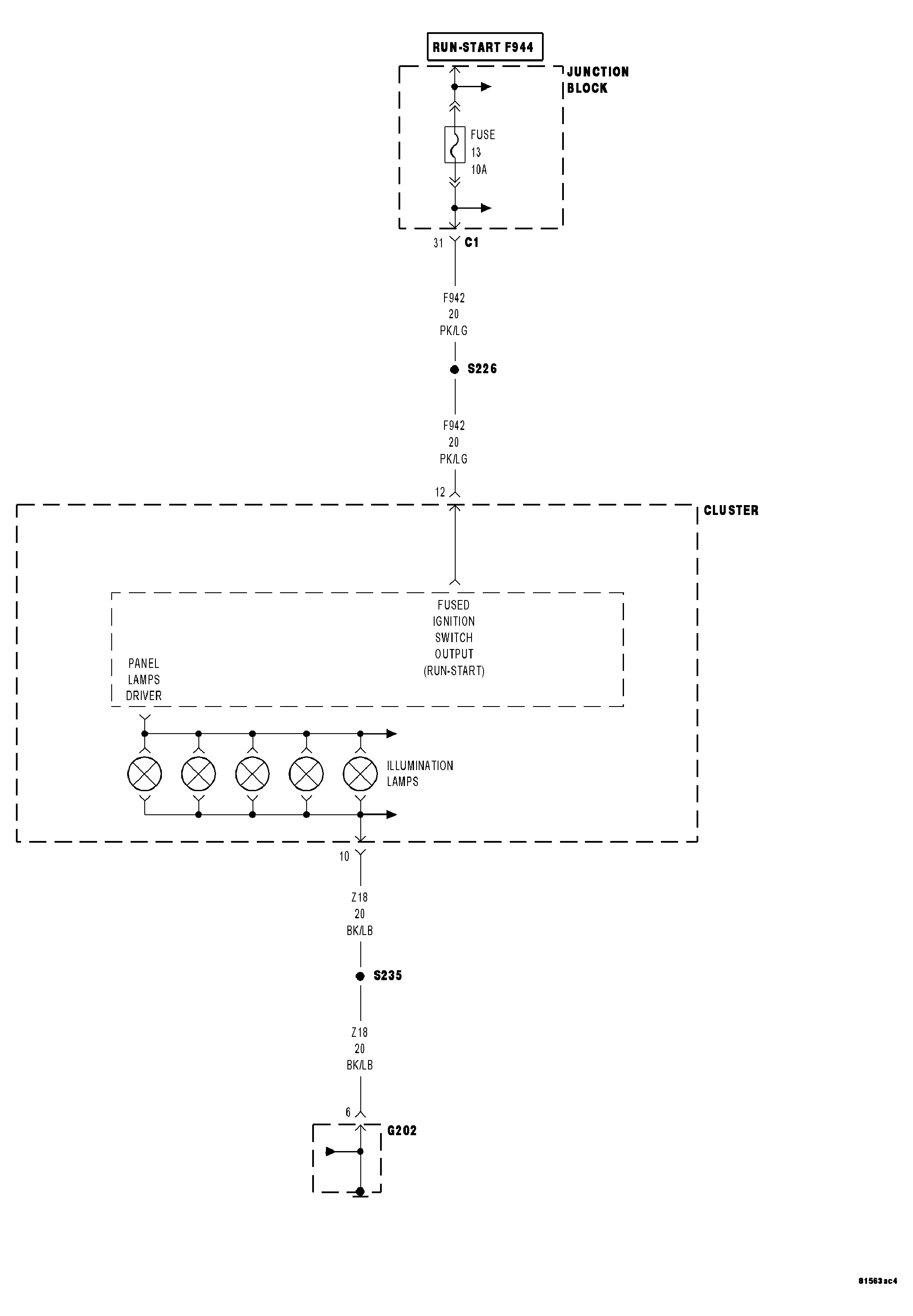 GC0046895