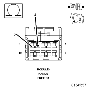 GC0046936