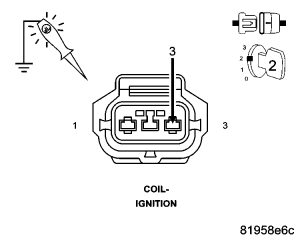 GC0049747
