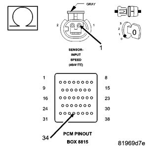 GC0049880
