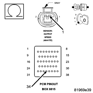 GC0049885