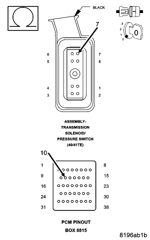 GC0049889