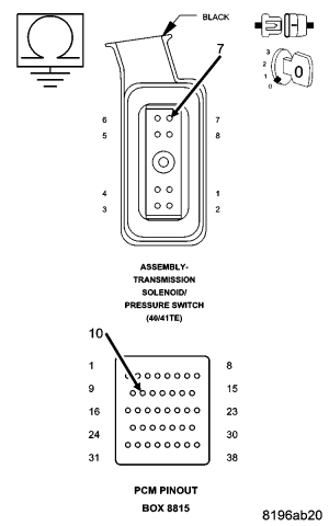 GC0049890