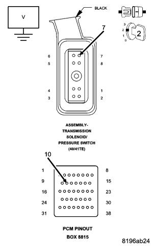 GC0049891