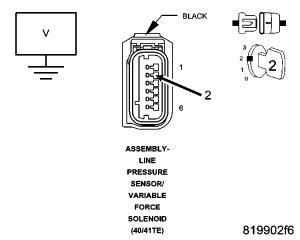 GC0049908