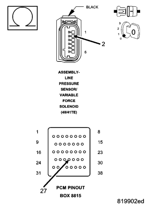 GC0049909