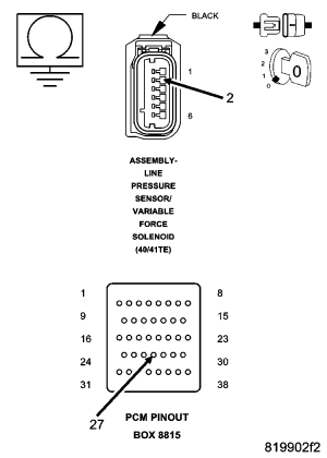 GC0049910
