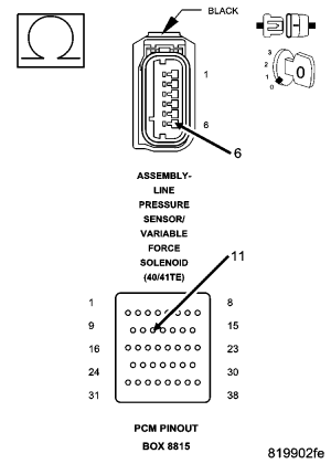 GC0049912