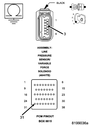 GC0049925