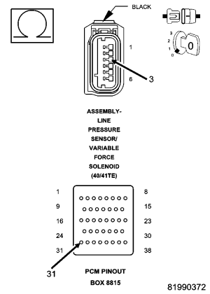 GC0049927