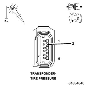 GC0050385