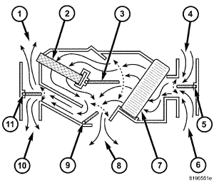 GC0050474