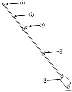 GC0050740