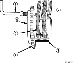 GC0051320
