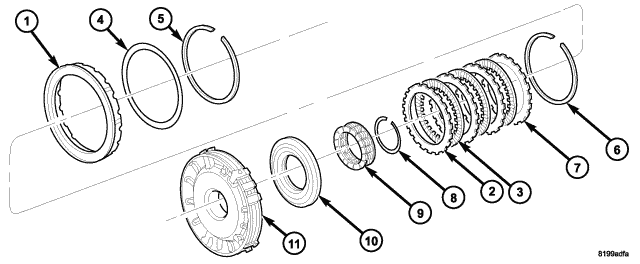 GC0051668