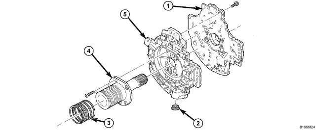 GC0051689