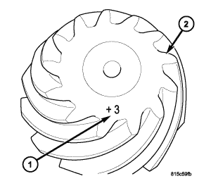 GC0052415