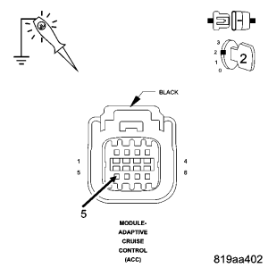 GC0052477