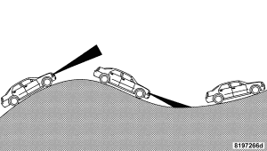 GC0052567