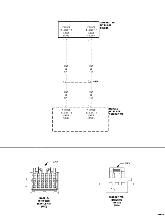 GC0052588