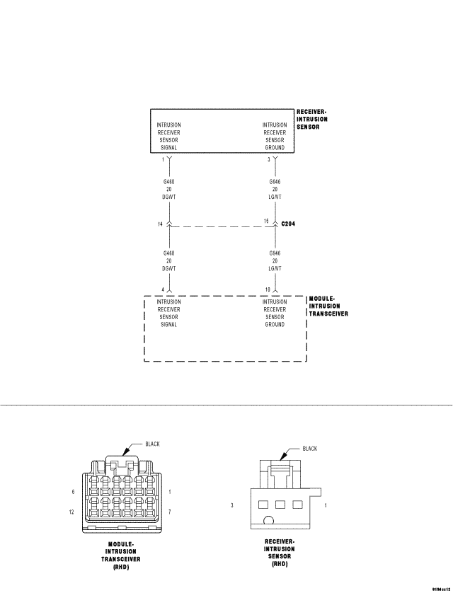 GC0052589