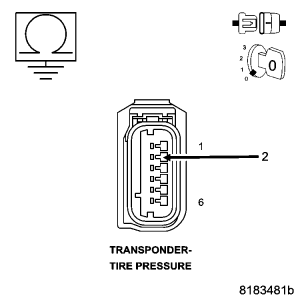 GC0052827