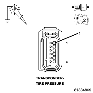 GC0052828