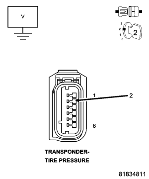 GC0052829