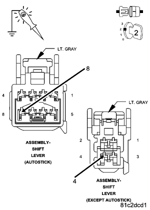 GC0053410