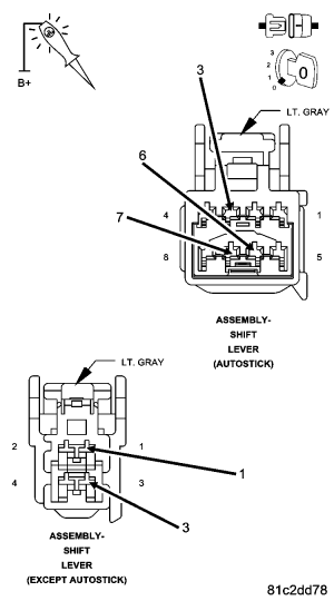 GC0053411