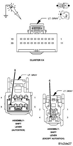 GC0053412