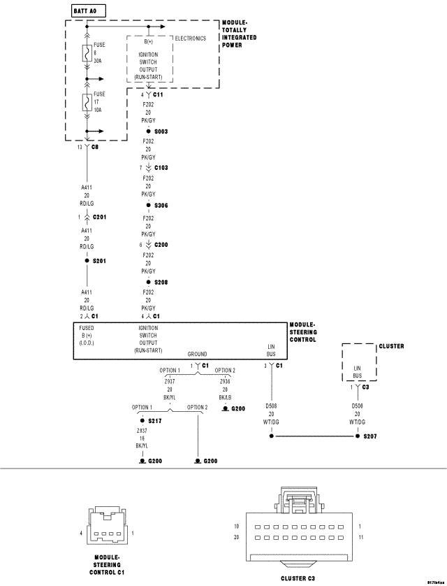 GC0053427