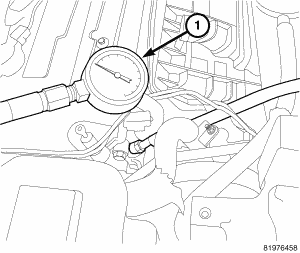 GC0054722