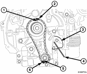 GC0054752