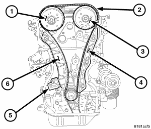 GC0054833
