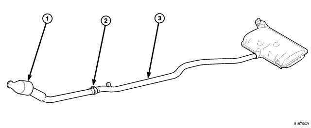 GC0055365
