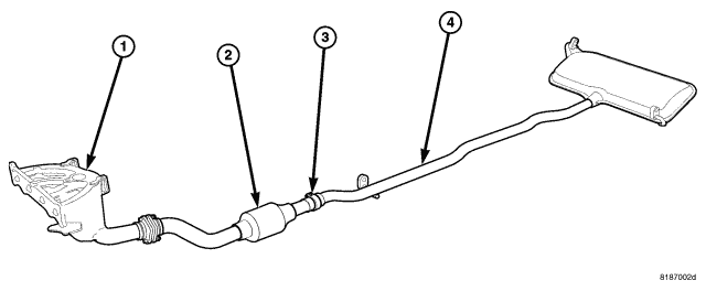 GC0055366