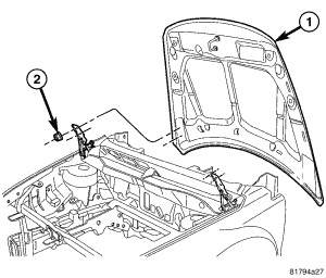 GC0055643