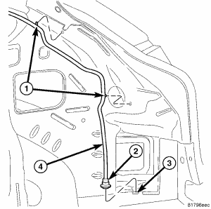 GC0055792