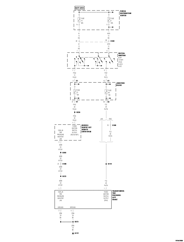 GC0056918