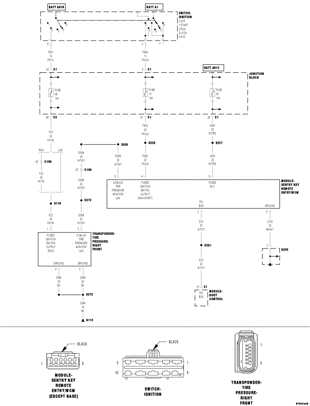 GC0056919