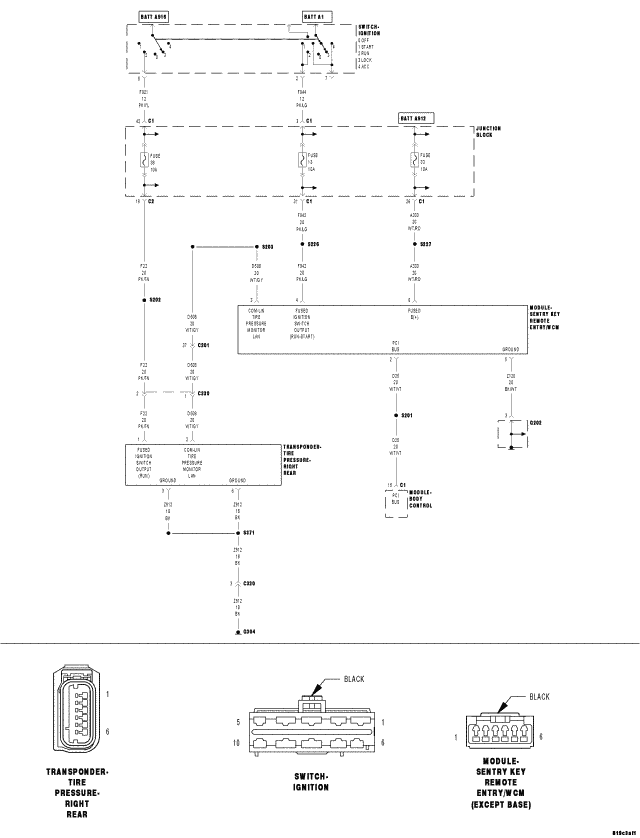 GC0056921