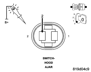 GC0057891
