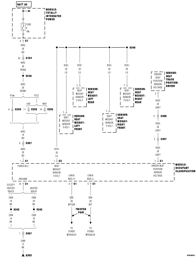 GC0058364