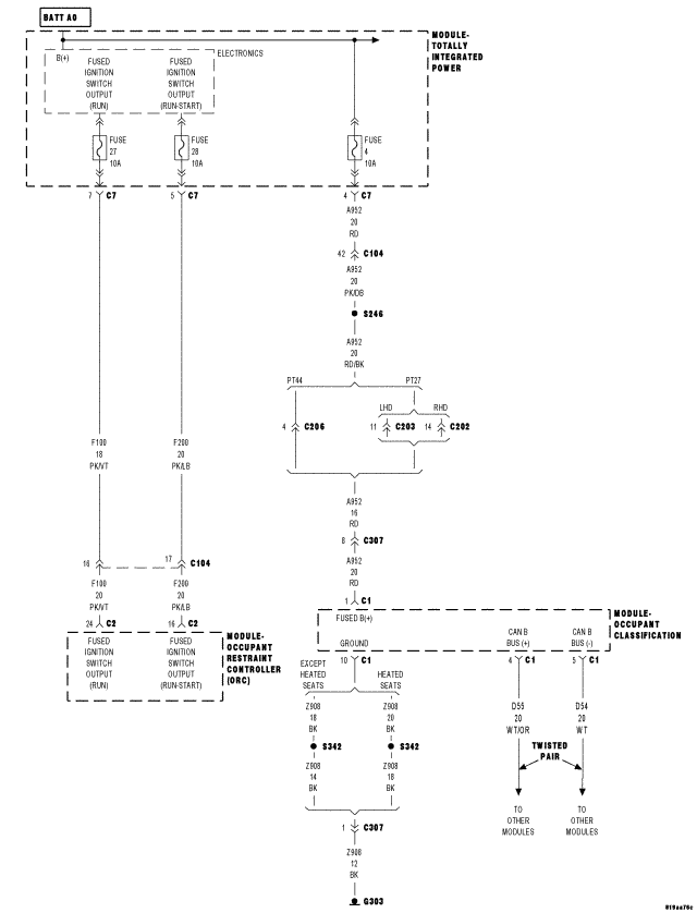 GC0058395