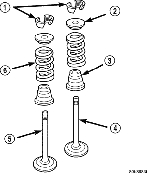 GC0058595