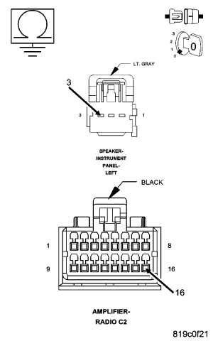 GC0058811