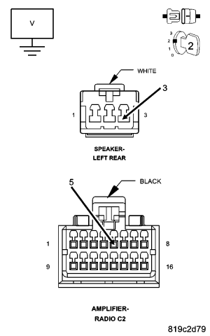 GC0058820
