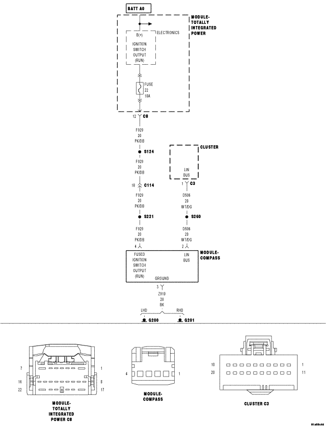 GC0059005