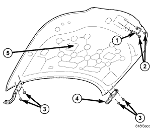 GC0060751